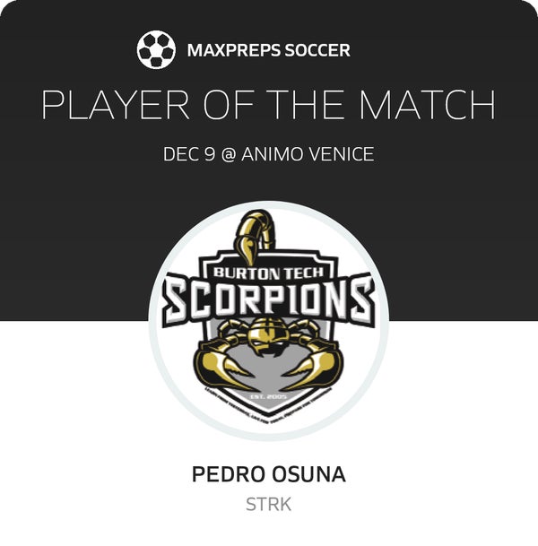 #11 Pedro Osuna Player of the Game badge