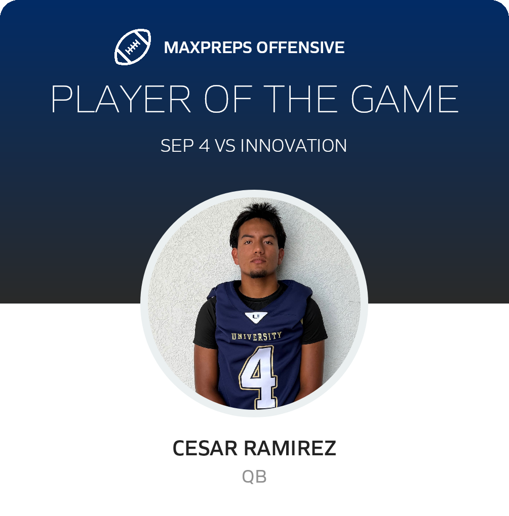 Players of the Game