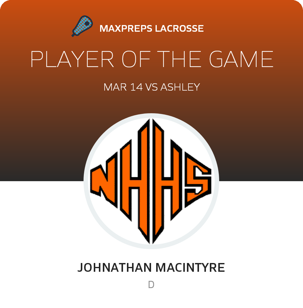 Player of the Game