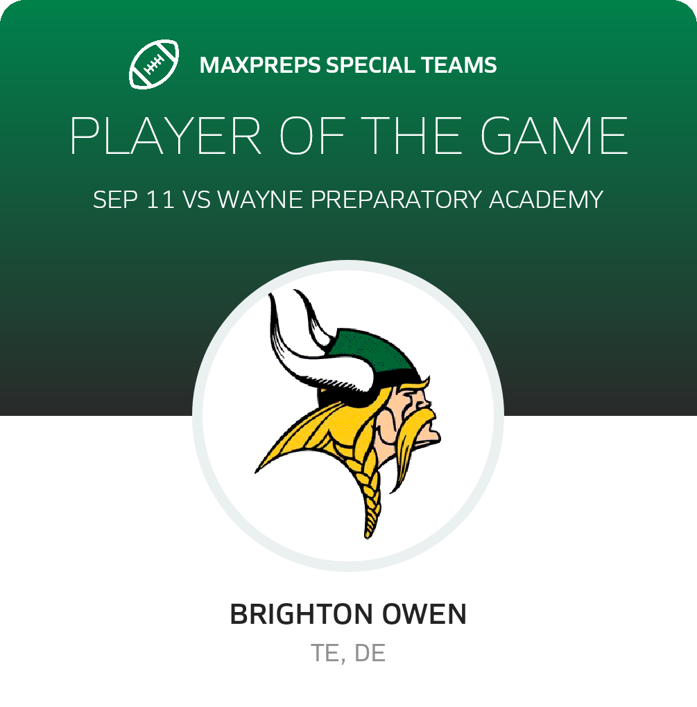 Players of the Game