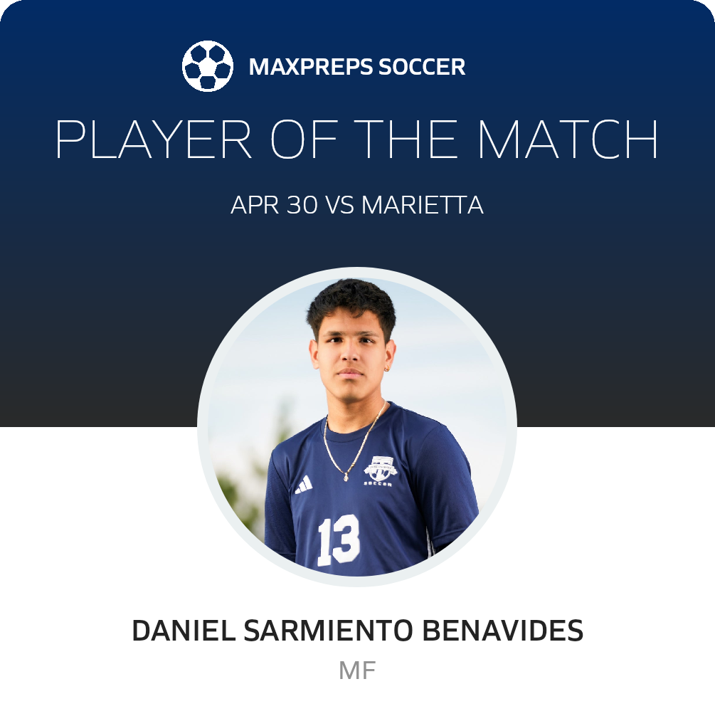 Player of the Match