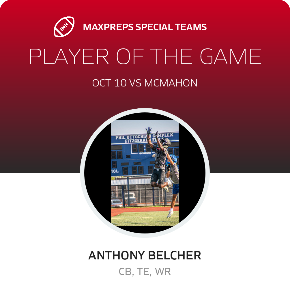 Players of the Game