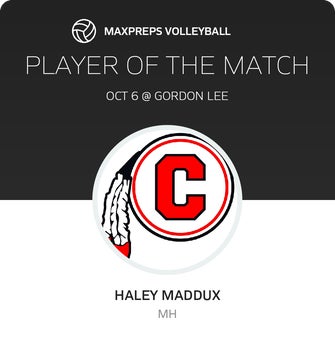 Player of the Match