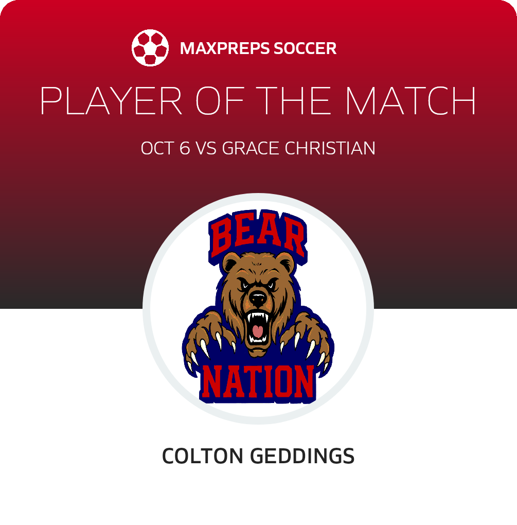 Player of the Match