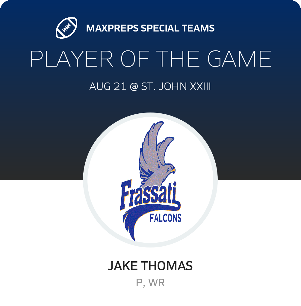 Players of the Game