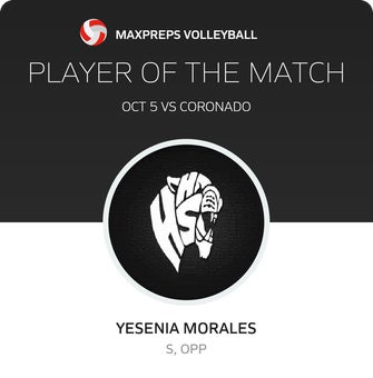 Player of the Match