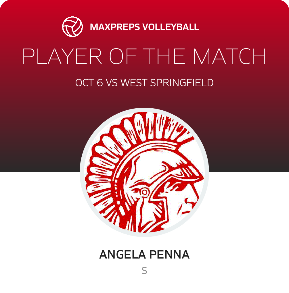 Player of the Match