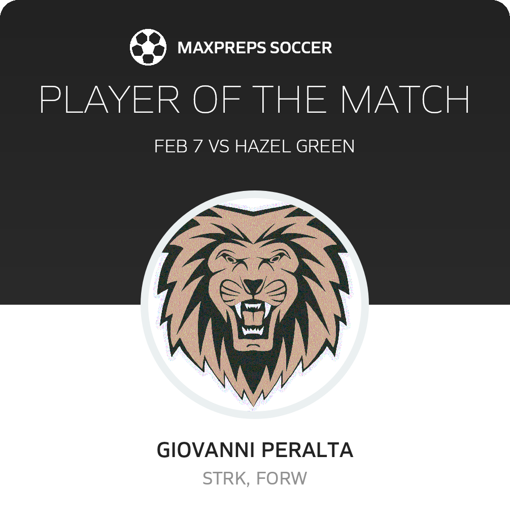 Player of the Match