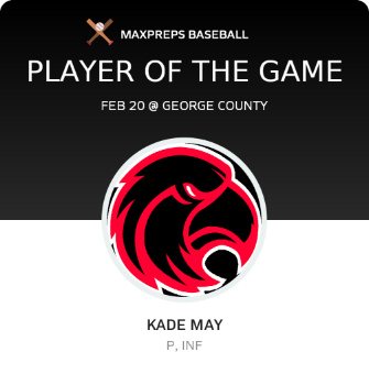 #18 Kade May Player of the Game badge