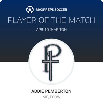 Player of the Match