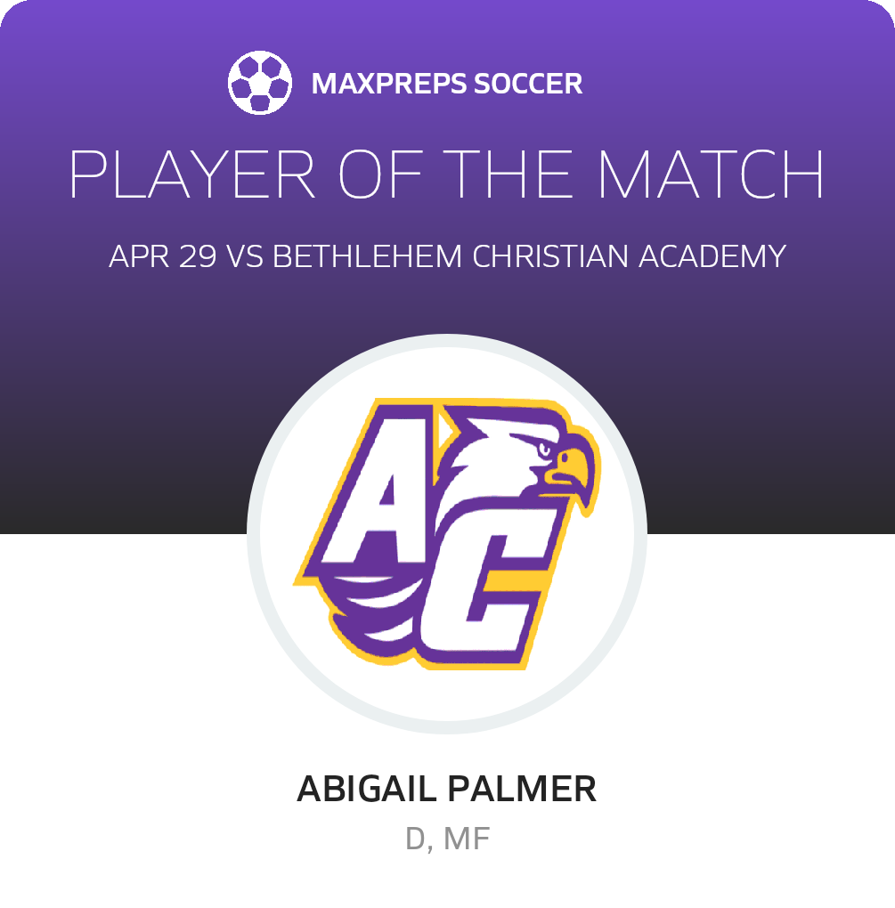 Player of the Match