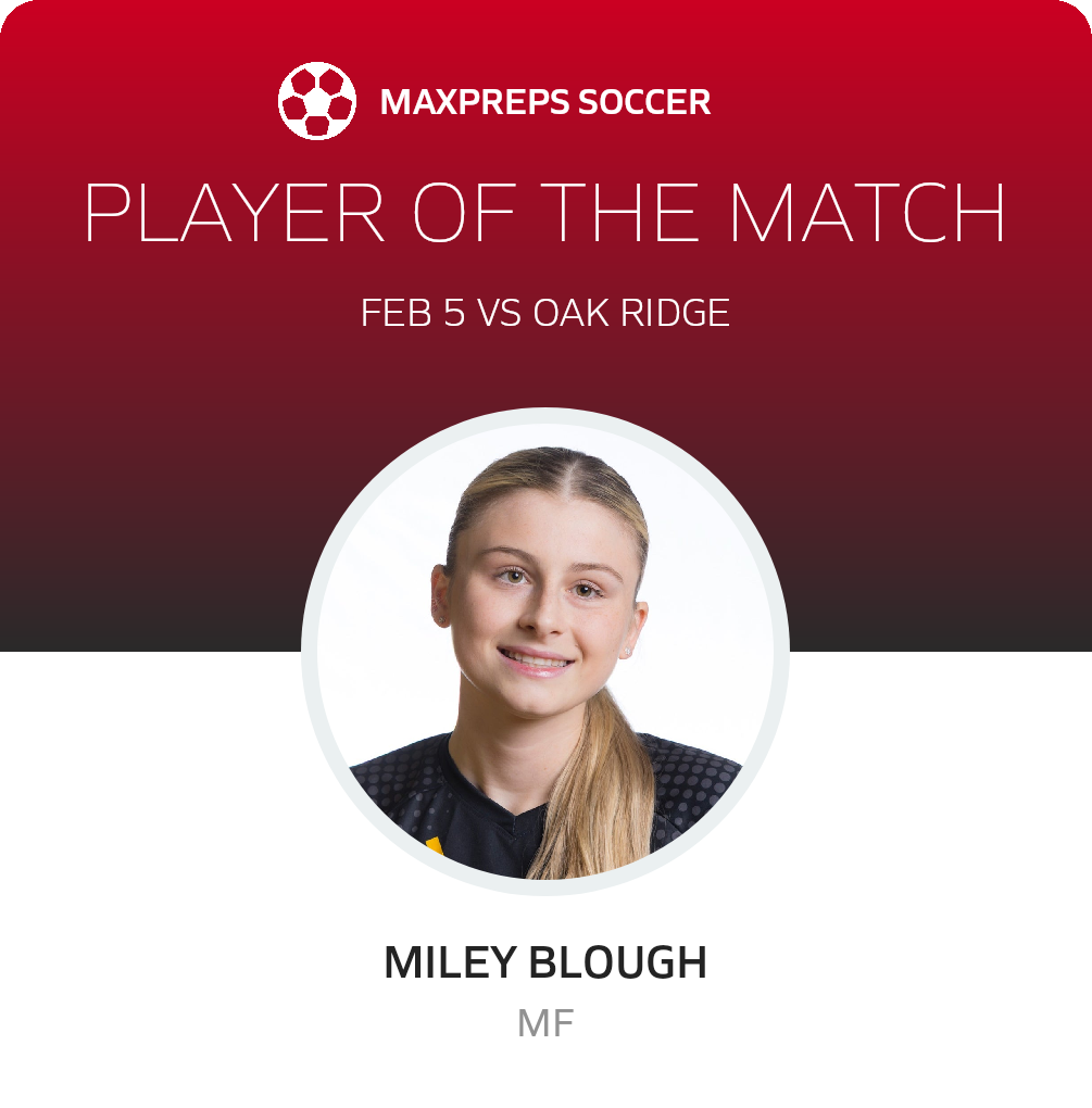 Player of the Match