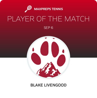 Player of the Match