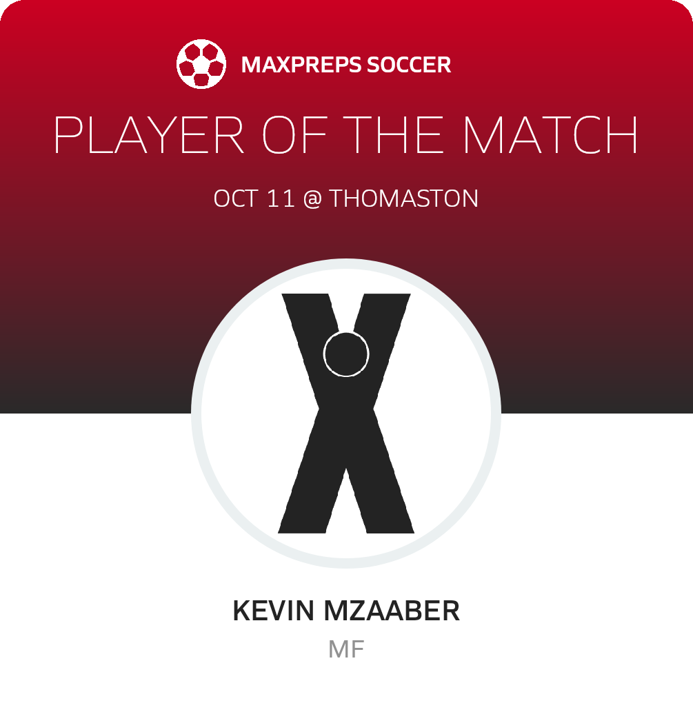 Player of the Match