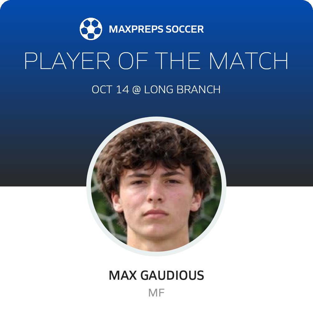 Player of the Match