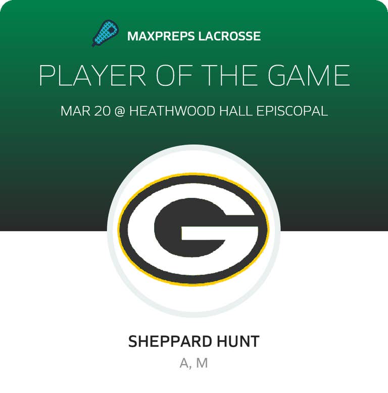 Player of the Game