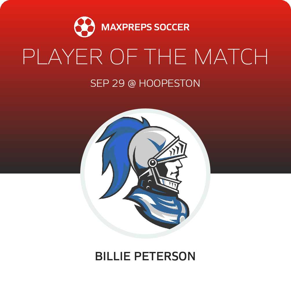 Player of the Match