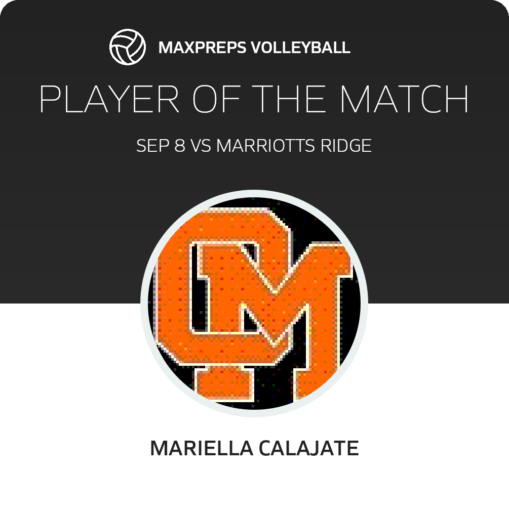 Player of the Match
