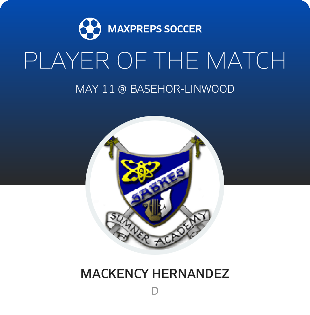 Player of the Match