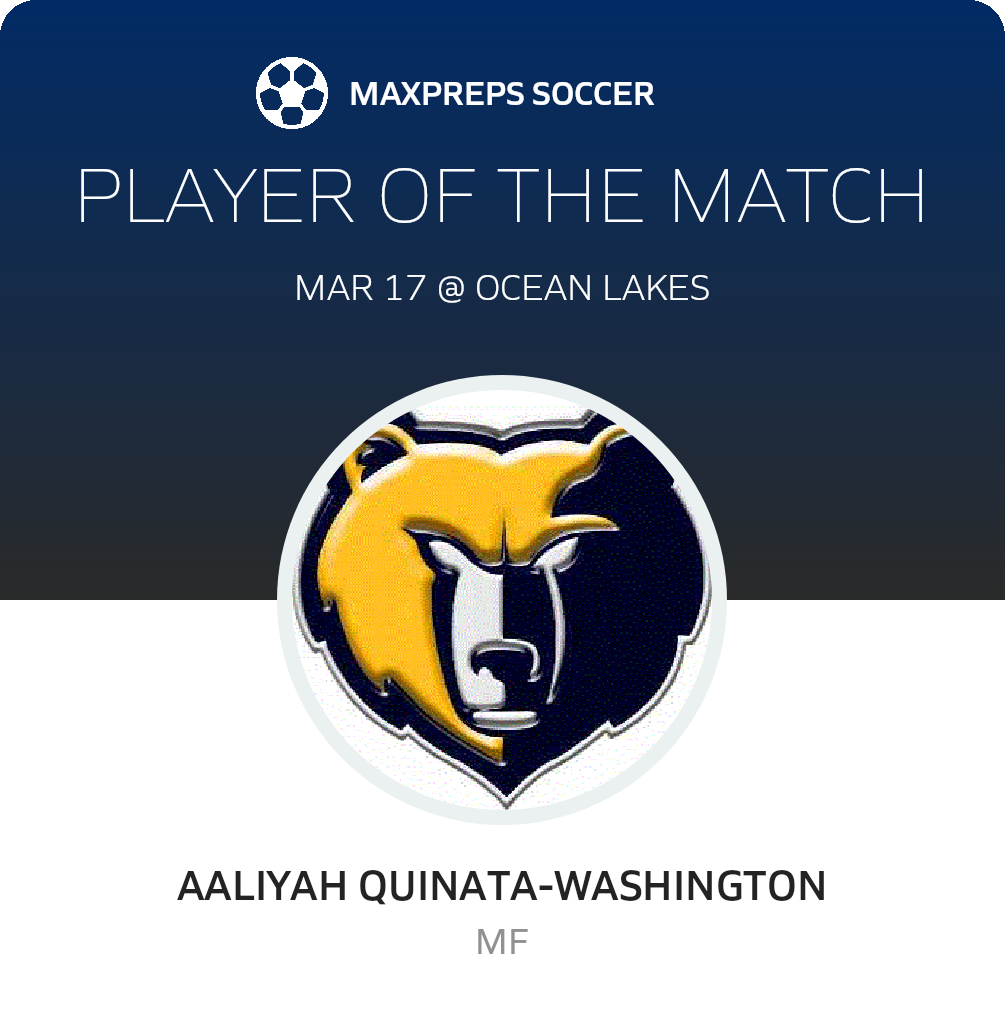Player of the Match