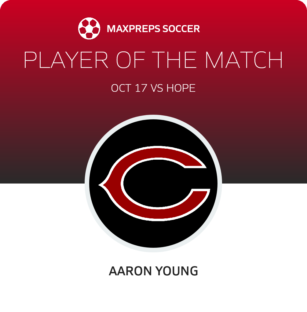 Player of the Match