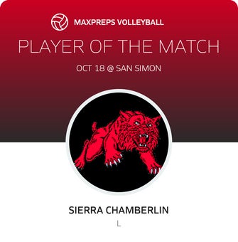 Player of the Match