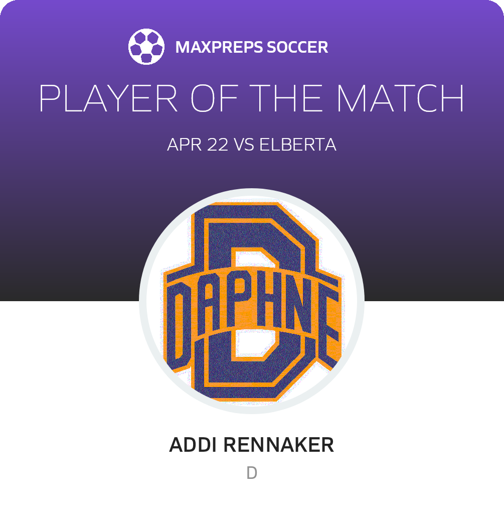 Player of the Match