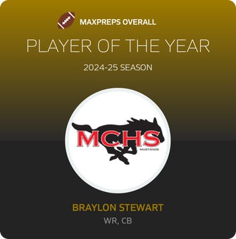 Players of the Year