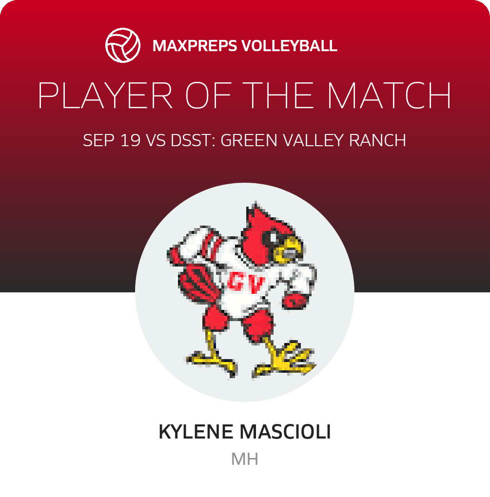 Player of the Match