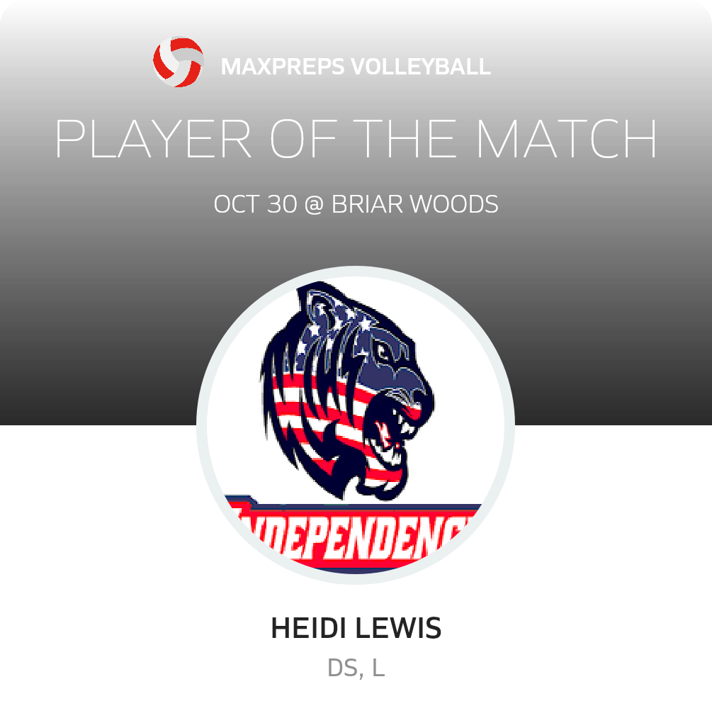 Player of the Game