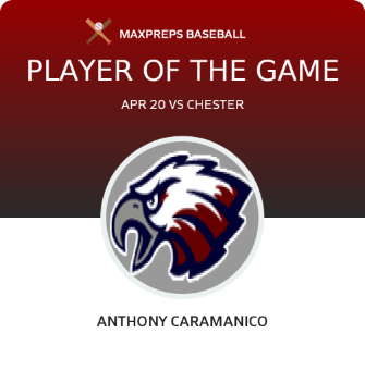 #16 Anthony Caramanico Player of the Game badge