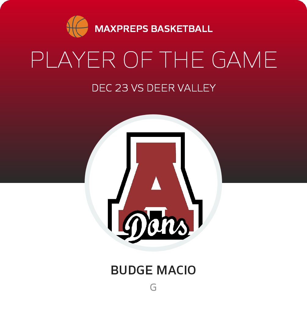 Player of the Game