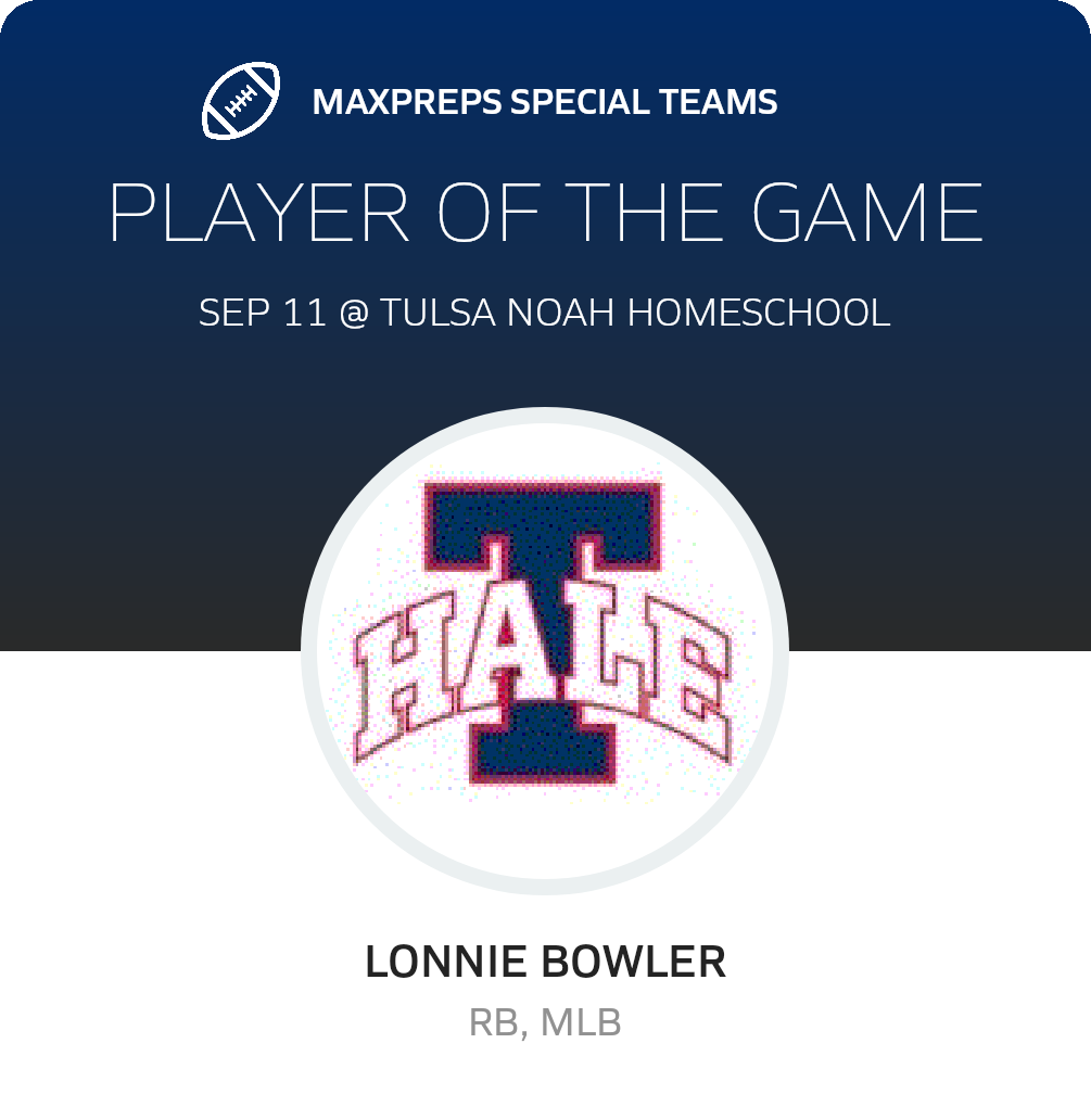 Players of the Game