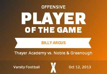 Player of the Game