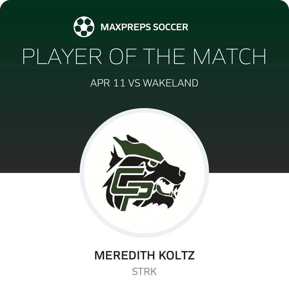 Player of the Match