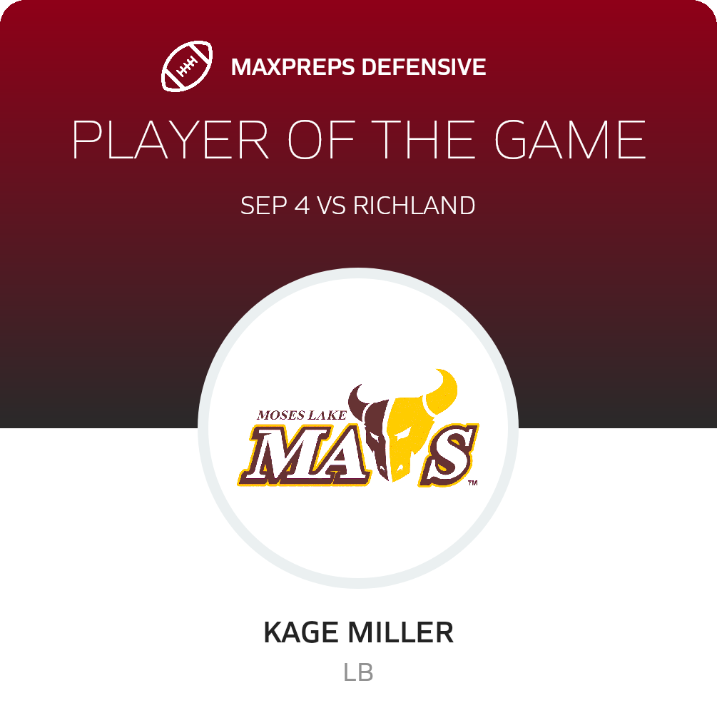 Players of the Game