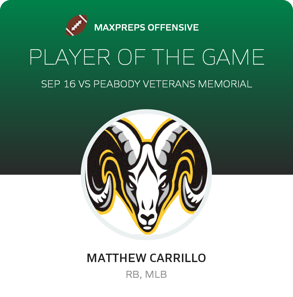 Player of the Game