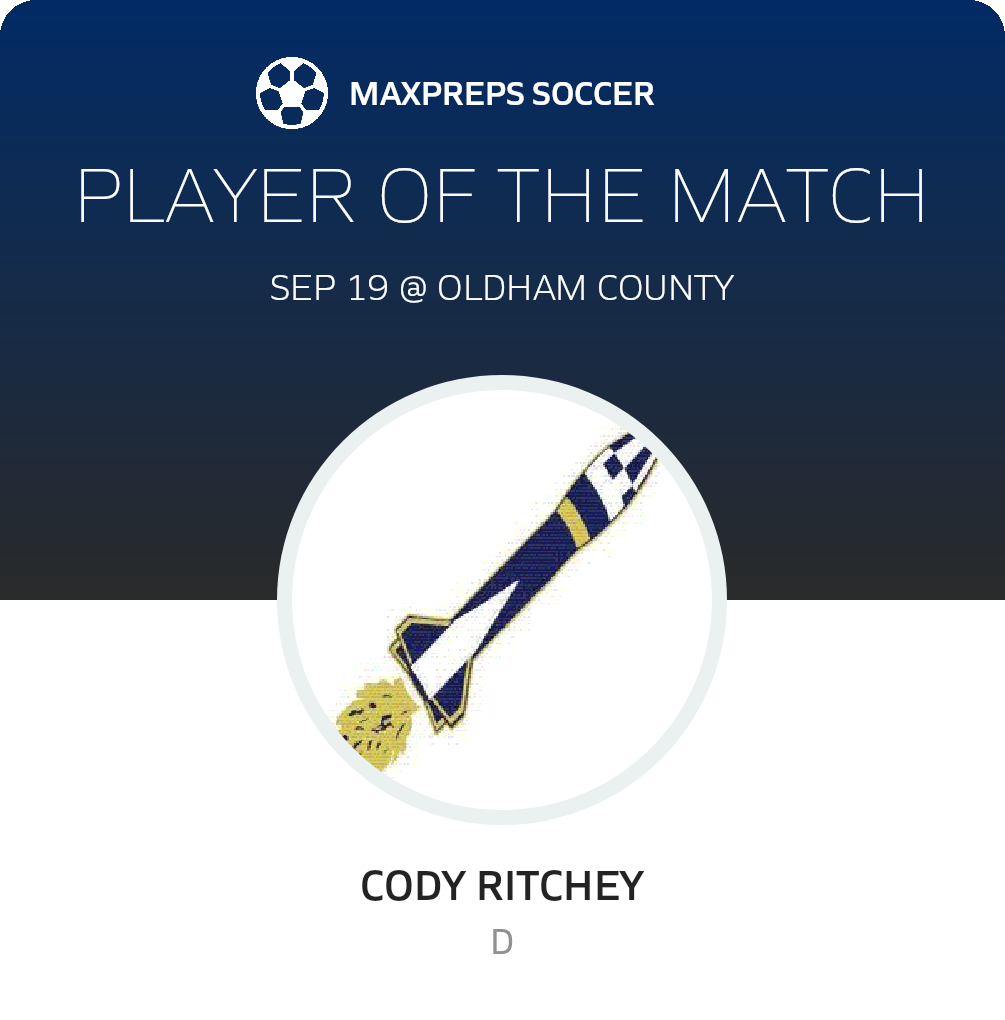 Player of the Match