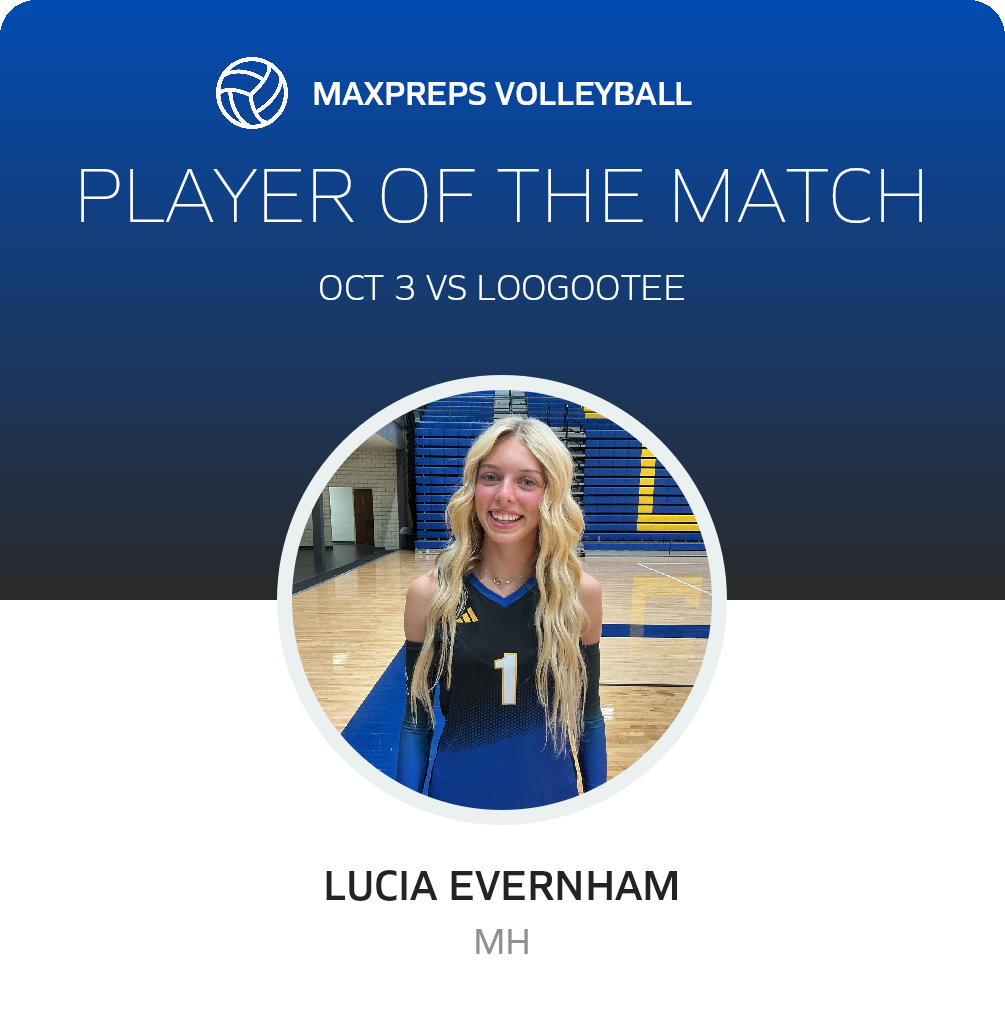 Player of the Match