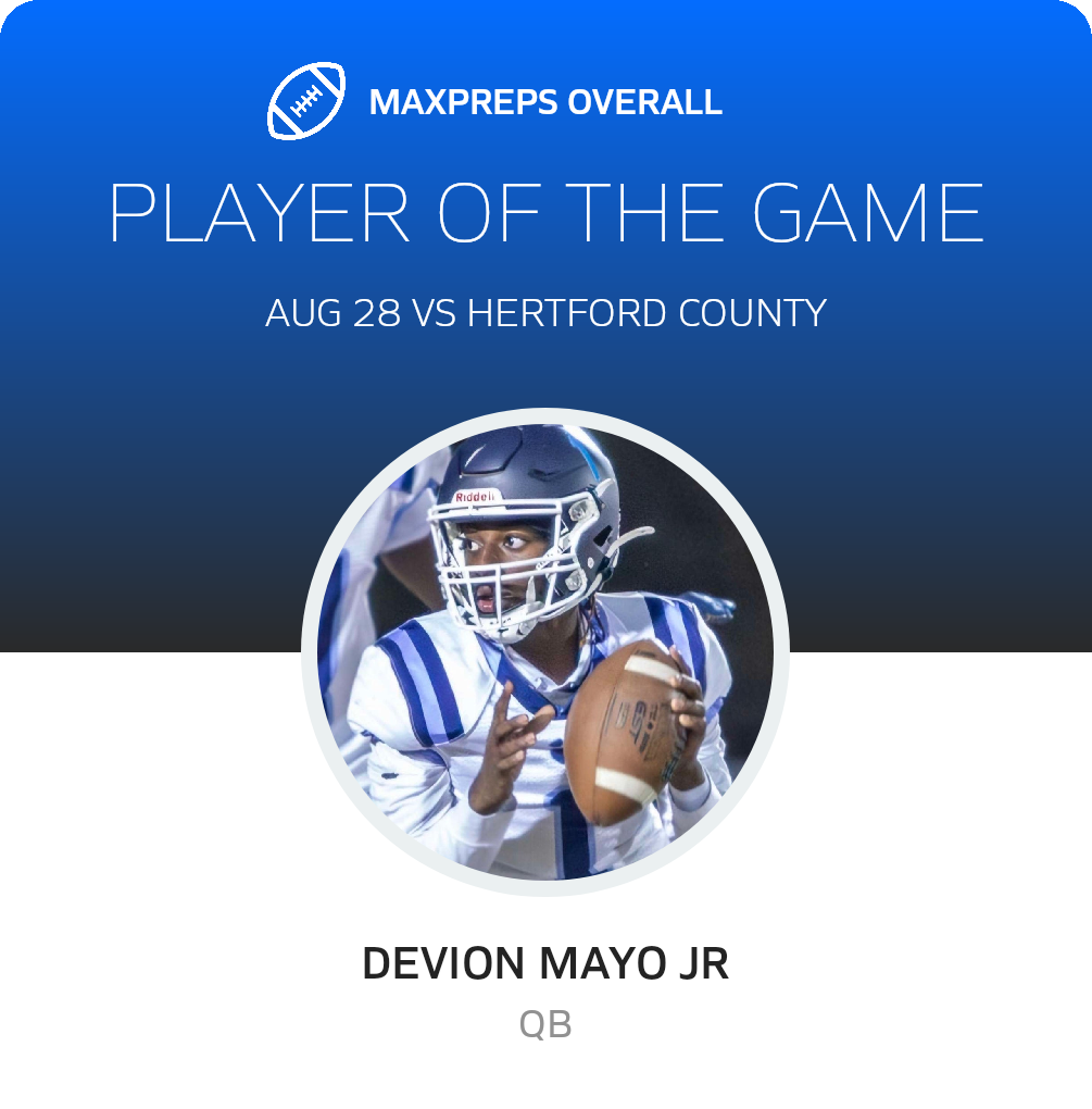 Players of the Game