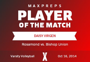 #22 Daisy Virgen Player of the Game badge