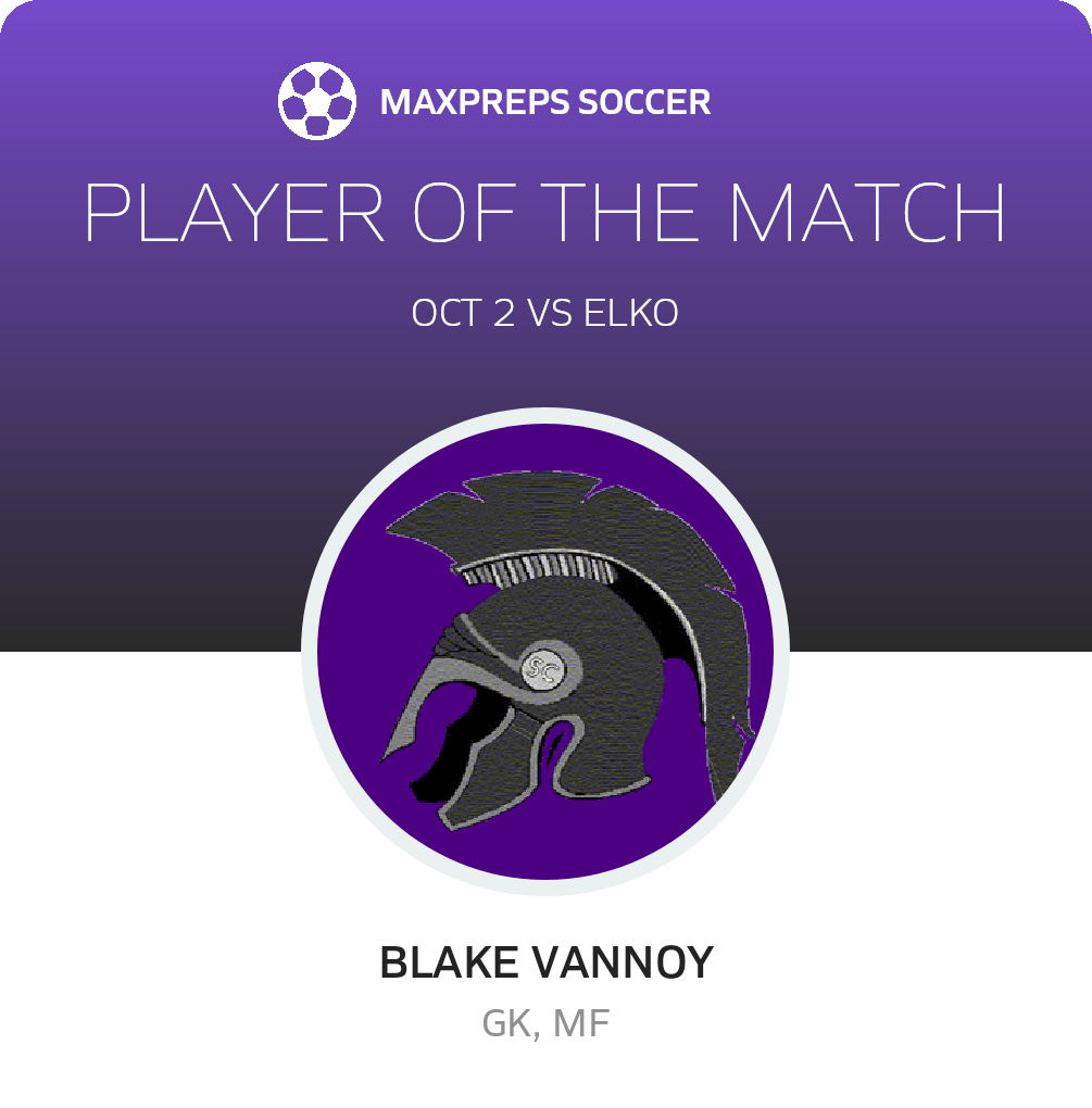 Player of the Match