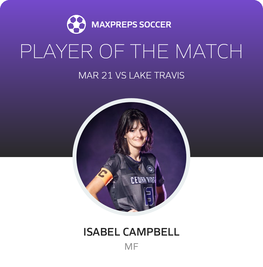 Player of the Match