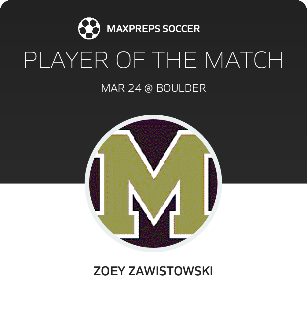 Player of the Match