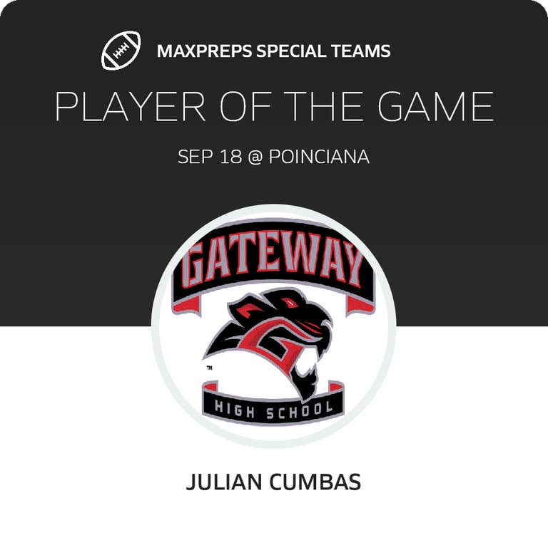 Player of the Game