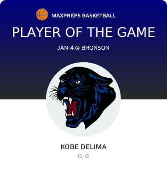 Player of the Game