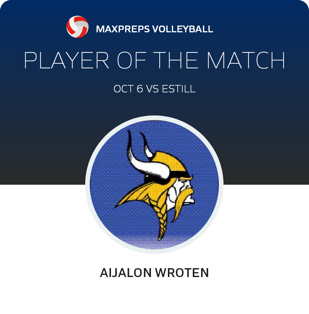 #1 Aijalon Wroten Player of the Game badge