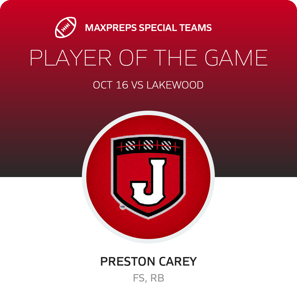 Players of the Game