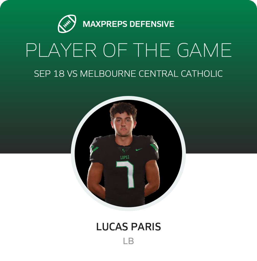 Players of the Game