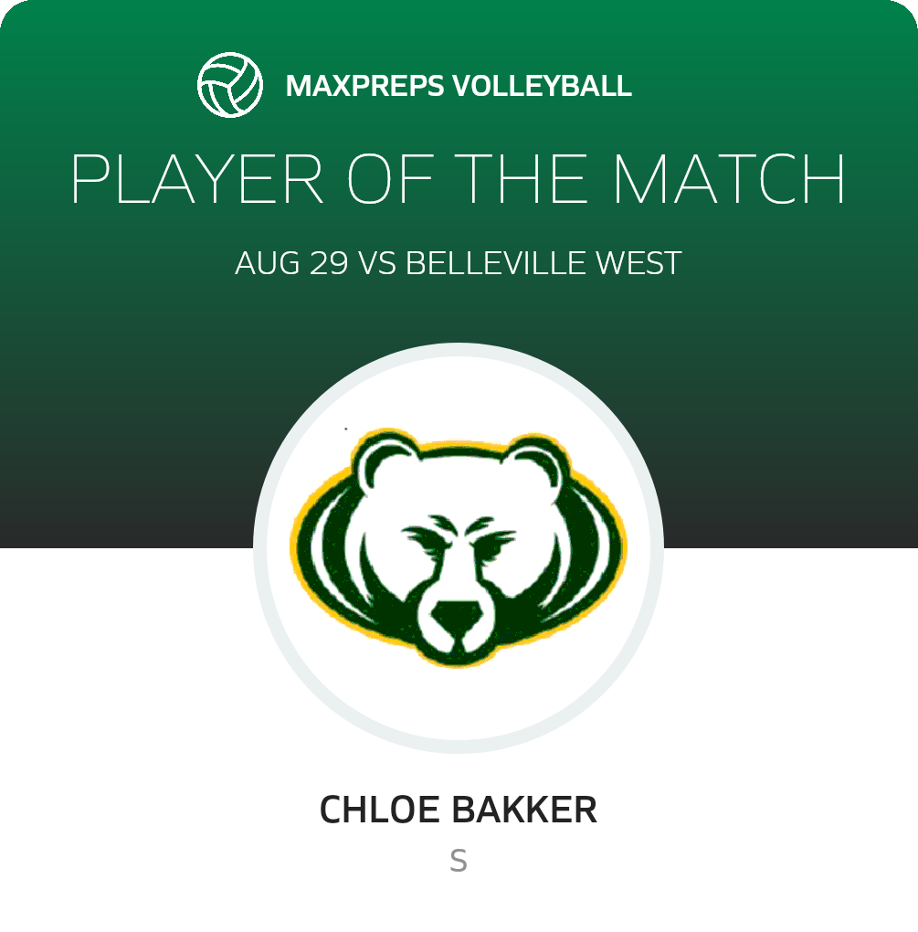Player of the Match